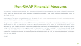 26
Non-GAAP Financial Measures
To supplement its consolidated ﬁnancial statements, which are prepared and presented in accordance with United States generally accepted accounting principles
(GAAP), Shopify uses certain non-GAAP ﬁnancial measures to provide additional information in order to assist investors in understanding its ﬁnancial and
operating performance.
Adjusted operating loss, adjusted net loss and adjusted net loss per share are non-GAAP ﬁnancial measures that exclude the effect of stock-based compensation
expenses and related payroll taxes as well as, where applicable, sales and use tax.
Management uses non-GAAP ﬁnancial measures internally for ﬁnancial and operational decision-making and as a means to evaluate period-to-period comparisons.
Shopify believes that these non-GAAP measures provide useful information about operating results, enhance the overall understanding of past ﬁnancial
performance and future prospects, and allow for greater transparency with respect to key metrics used by management in its ﬁnancial and operational decision
making.Non-GAAP ﬁnancial measures are not recognized measures for ﬁnancial statement presentation under US GAAP and do not have standardized meanings,
and may not be comparable to similar measures presented by other public companies. Such non-GAAP ﬁnancial measures should be considered as a supplement
to, and not as a substitute for, or superior to, the corresponding measures calculated in accordance with GAAP. See the ﬁnancial tables below for a reconciliation
of the non-GAAP measures.
MAY 2017
 