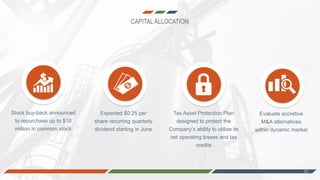 -17-
CAPITAL ALLOCATION
Stock buy-back announced
to repurchase up to $10
million in common stock
Expected $0.25 per
share recurring quarterly
dividend starting in June
Tax Asset Protection Plan
designed to protect the
Company’s ability to utilize its
net operating losses and tax
credits
Evaluate accretive
M&A alternatives
within dynamic market
17
 