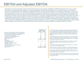 Newmont Mining Corporation I Q1 2017 earnings I Slide 33April 25, 2017
EBITDA and Adjusted EBITDA
Management uses Earnings before interest, taxes and depreciation and amortization (“EBITDA”) and EBITDA adjusted for non-core or certain
items that have a disproportionate impact on our results for a particular period (“Adjusted EBITDA”) as non-GAAP measures to evaluate the
Company’s operating performance. EBITDA and Adjusted EBITDA do not represent, and should not be considered an alternative to, net income
(loss), operating income (loss), or cash flow from operations as those terms are defined by GAAP, and do not necessarily indicate whether cash
flows will be sufficient to fund cash needs. Although Adjusted EBITDA and similar measures are frequently used as measures of operations and
the ability to meet debt service requirements by other companies, our calculation of Adjusted EBITDA is not necessarily comparable to such other
similarly titled captions of other companies. The Company believes that Adjusted EBITDA provides useful information to investors and others in
understanding and evaluating our operating results in the same manner as our management and board of directors. Management’s determination
of the components of Adjusted EBITDA are evaluated periodically and based, in part, on a review of non-GAAP financial measures used by mining
industry analysts. Net income (loss) attributable to Newmont stockholders is reconciled to EBITDA and Adjusted EBITDA as follows:
(1) Net loss (income) from discontinued operations relates to (i) adjustments in
our Holt royalty obligation, presented net of tax expense (benefit) of $(13) and
$(11), respectively, and (ii) Batu Hijau operations, presented net of tax expense
(benefit) of $- and $97, respectively. For additional information regarding our
discontinued operations, see Note 3 to our Condensed Consolidated Financial
Statements.
(2) Restructuring and other included in Other expense, net, primarily represents
certain costs associated with severance and outsourcing costs, accrued legal
costs in our Africa region in 2016 and system integration costs in 2016 related to
our acquisition of CC&V in August 2015.
(3) Remediation charges, included in Reclamation and remediation, represent
revisions to remediation plans at the Company’s former historic mining
operations.
(4) Impairment of long-lived assets included in Other expense, net, represents
non-cash write-downs of long-lived assets.
(5) Acquisition costs, included in Other expense, net, represent adjustments in
2017 to the contingent consideration liability from the acquisition of Boddington.
(6) Loss (gain) on asset and investment sales, included in Other income, net,
primarily represents the sale of our holdings in Regis in the first quarter of 2016
and other gains or losses on asset sales.
(7) Loss on debt repayment, included in Other income, net, represents the impact
of the debt tender offer on our 2019 Senior Notes and 2039 Senior Notes during
the first quarter of 2016
Three Months Ended
March 31,
2017 2016
Net income (loss) attributable to Newmont stockholders $ 46 $ 52
Net income (loss) attributable to noncontrolling interests 12 83
Net loss (income) from discontinued operations
(1)
23 (159)
Equity loss (income) of affiliates 2 5
Income and mining tax expense (benefit) 110 227
Depreciation and amortization 293 276
Interest expense, net 67 74
EBITDA $ 553 $ 558
Adjustments:
Restructuring and other
(2)
$ 7 $ 13
Remediation charges
(3)
3 —
Impairment of long-lived assets
(4)
3 —
Acquisition costs
(5)
2 —
Loss (gain) on asset and investment sales
(6)
(2) (104)
Loss on debt repayment
(7)
— 3
Adjusted EBITDA $ 566 $ 470
 