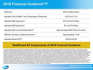 First Quarter 2018 Earnings
9
Reaffirmed All Components of 2018 Financial Guidance
Revenues $53.5 to $55.5 billion
Adjusted Cost of Sales(3) as a Percentage of Revenues 20.5% to 21.5%
Adjusted SI&A Expenses(3) $14.0 to $15.0 billion
Adjusted R&D Expenses(3) $7.4 to $7.9 billion
Adjusted Other (Income)/Deductions(3) Approximately $400 million of income
Effective Tax Rate on Adjusted Income(3) Approximately 17.0%
Adjusted Diluted EPS(3) $2.90 to $3.00
2018 Financial Guidance(1)(2)
(1) Exchange rates assumed are a blend of the actual exchange rates in effect through first-quarter 2018 and mid-April 2018 exchange rates for the remainder of the year. (2) Pfizer does not provide
guidance for GAAP Reported financial measures (other than revenues) or a reconciliation of forward-looking non-GAAP financial measures to the most directly comparable GAAP Reported financial
measures on a forward-looking basis because it is unable to predict with reasonable certainty the ultimate outcome of pending litigation, unusual gains and losses, acquisition-related expenses and potential
future asset impairments without unreasonable effort. These items are uncertain, depend on various factors, and could have a material impact on GAAP Reported results for the guidance period. Does not
assume the completion of any business development transactions not completed as of April 1, 2018, including any one-time upfront payments associated with such transactions Reflects an anticipated
negative revenue impact of $2.0 billion due to recent and expected generic and biosimilar competition for certain products that have recently lost or are anticipated to soon lose patent protection. Assumes
no generic competition for Lyrica in the U.S. until June 2019, which is contingent upon a six-month patent-term extension granted by the FDA for pediatric exclusivity, which the company is currently
pursuing. Reflects the anticipated favorable impact of $1.3 billion on Revenues and $0.09 on Adjusted Diluted EPS(3) as a result of favorable changes in foreign exchange rates relative to the U.S. dollar
compared to foreign exchange rates from 2017. Adjusted Diluted EPS(3) guidance assumes diluted weighted-average shares outstanding of approximately 6.0 billion shares, which reflects share
repurchases totaling approximately $6.1 billion in 2018. Dilution related to share-based employee compensation programs is expected to offset by approximately half the reduction in shares associated with
these share repurchases. Guidance reflects a full year contribution from Consumer Healthcare. The estimated financial impacts associated with the TCJA that were recorded in fourth-quarter 2017 are
provisional and subject to further analysis, interpretation and clarification of the TCJA, which could result in changes to these estimates during 2018. Additional information related to Pfizer's 2018 financial
guidance can be found in Pfizer’s Current Report on Form 8-K dated May 1, 2018. (3) See slide 7 for definition.
 