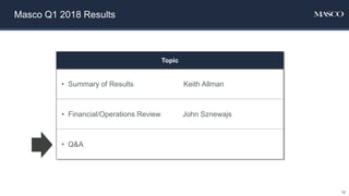 Masco Q1 2018 Results
12
Topic
• Summary of Results Keith Allman
• Financial/Operations Review John Sznewajs
• Q&A
 