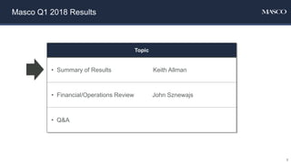 Masco Q1 2018 Results
Topic
• Summary of Results Keith Allman
• Financial/Operations Review John Sznewajs
• Q&A
3
 