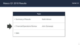 Topic
• Summary of Results Keith Allman
• Financial/Operations Review John Sznewajs
• Q&A
Masco Q1 2018 Results
5
 