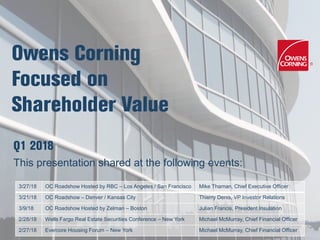 This presentation shared at the following events:
3/27/18 OC Roadshow Hosted by RBC – Los Angeles / San Francisco Mike Thaman, Chief Executive Officer
3/21/18 OC Roadshow – Denver / Kansas City Thierry Denis, VP Investor Relations
3/9/18 OC Roadshow Hosted by Zelman – Boston Julian Francis, President Insulation
2/28/18 Wells Fargo Real Estate Securities Conference – New York Michael McMurray, Chief Financial Officer
2/27/18 Evercore Housing Forum – New York Michael McMurray, Chief Financial Officer
 