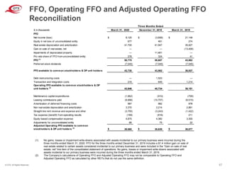 Q1 2020 Earnings Presentation | PPT
