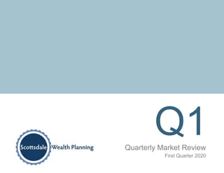 Q1Quarterly Market Review
First Quarter 2020
 