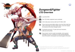 32
© 2021 NEXON Co., Ltd. All Rights Reserved.
Dungeon&Fighter
LTD Overview
Launched 2005
Over 700 million registered users worldwide
Life-to-date gross revenue well over $15 billion USD
Gross revenue several billion dollars more than life-to-date box
office of Star Wars and Harry Potter series; more than double
the revenue of the entire Avengers series1
Constantly evolving for 15 years with new characters,
skills and communities
Easy-to-learn, hard-to-master accessibility, action-packed
gameplay and iconic, pixelated art make Dungeon&Fighter
one of the world’s most popular and enduring game franchises
1 Life-to-date global box office revenues as of May 11th, 2021 sourced from BoxOfficeMojo.com
2 The letters, graphics, symbols, logos and other marks, and illustrations, characters and other works, which are shown in
this material are trademarks, registered trademarks, copyrighted works or other legally protected materials owned by
respective right holders
 
