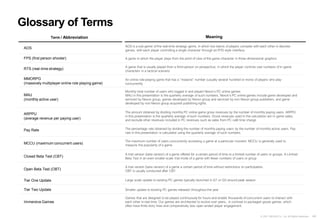44
© 2021 NEXON Co., Ltd. All Rights Reserved.
Meaning
AOS is a sub-genre of the real-time strategy genre, in which two teams of players compete with each other in discrete
games, with each player controlling a single character through an RTS-style interface.
A game in which the player plays from the point of view of the game character in three-dimensional graphics
A game that is usually played from a third-person on perspective, in which the player controls vast numbers of in-game
characters in a tactical scenario
An online role-playing game that has a “massive” number (usually several hundred or more) of players who play
concurrently
Monthly total number of users who logged in and played Nexon’s PC online games.
MAU in this presentation is the quarterly average of such numbers. Nexon’s PC online games include game developed and
serviced by Nexon group, games developed by Nexon group and serviced by non-Nexon group publishers, and game
developed by non Nexon group acquired publishing rights.
The amount obtained by dividing monthly PC online game gross revenues by the number of monthly paying users. ARPPU
in this presentation is the quarterly average of such numbers. Gross revenues used in the calculation are in-game sales,
and exclude other revenues included in PC revenues such as sales from PC café time charge.
The percentage rate obtained by dividing the number of monthly paying users by the number of monthly active users. Pay
rate in this presentation is calculated using the quarterly average of such numbers.
The maximum number of users concurrently accessing a game at a particular moment. MCCU is generally used to
measure the popularity of a game
A trial version (beta version) of a game offered for a certain period of time to a limited number of users or groups. A Limited
Beta Test in an even smaller-scale trial mode of a game with fewer numbers of users or group
A trial version (beta version) of a game a certain period of time without restrictions on participation.
OBT is usually conducted after CBT.
Large scale update to existing PC games typically launched in Q1 or Q3 around peak season
Smaller update to existing PC games released throughout the year
Games that are designed to be played continuously for hours and enable thousands of concurrent users to interact with
each other in real time. Our games are architected to evolve over years., in contrast to packaged goods games, which
often have finite story lines and comparatively less open-ended player engagement.
AOS
FPS (first person shooter)
RTS (real-time strategy)
MMORPG
(massively multiplayer online role playing game)
MAU
(monthly active user)
ARPPU
(average revenue per paying user)
Pay Rate
MCCU (maximum concurrent users)
Closed Beta Test (CBT)
Open Beta Test (OBT)
Tier One Update
Tier Two Update
Immersive Games
Term / Abbreviation
Glossary of Terms
 
