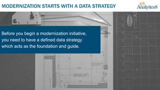 MODERNIZATION STARTS WITH A DATA STRATEGY
Before you begin a modernization initiative,
you need to have a defined data strategy
which acts as the foundation and guide.
 