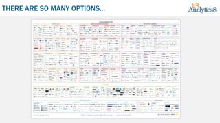 THERE ARE SO MANY OPTIONS…
 