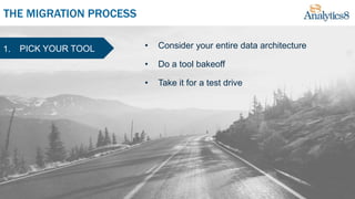 THE MIGRATION PROCESS
PICK YOUR TOOL
1. • Consider your entire data architecture
• Do a tool bakeoff
• Take it for a test drive
 