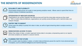 THE BENEFITS OF MODERNIZATION
INTEGRATION OF NEW DATA SOURCES
Organizations can quickly integrate new data sources and host the rising data volumes as they need
to. With a modern data architecture, organizations can quickly access all data, pull in real-time data, and
analyze changes.
FASTER TIME TO INSIGHT
Giving users the ability to quickly find value in data, as well as ingest streaming data to analyze events as
they unfold.
DEMOCRATIZES ACCESS TO DATA
Rather than siloes of data, a modern approach stores data in one place, empowering users to run reports
and share analytics as needed in a secure manner.
PLANNING FOR THE FUTURE
With a modern data foundation in place, a modern data architecture paves the road for more advanced types
of analytics, such as artificial intelligence and machine learning.
SCALABILITY AND FLEXIBILITY
Cloud-based infrastructures can scale to meet growing analytics needs. Allows users to spend their time on
analysis instead of database operations.
 