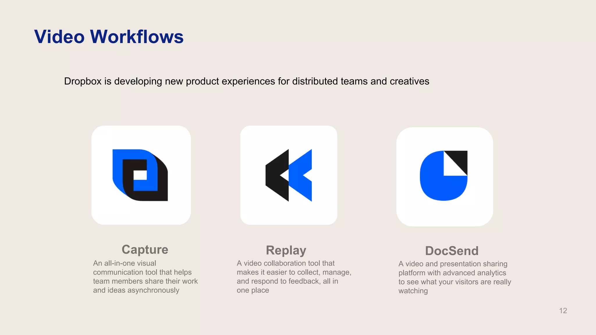 Capture
Video Workflows
12
Dropbox is developing new product experiences for distributed teams and creatives
Replay
An all-in-one visual
communication tool that helps
team members share their work
and ideas asynchronously
A video collaboration tool that
makes it easier to collect, manage,
and respond to feedback, all in
one place
DocSend
A video and presentation sharing
platform with advanced analytics
to see what your visitors are really
watching
 