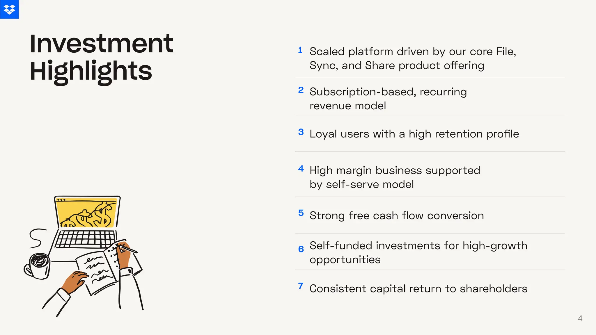 1 Scaled platform driven by our core File,
Sync, and Share product offering
2 Subscription-based, recurring
revenue model
3 Loyal users with a high retention profile
4 High margin business supported
by self-serve model
5
Strong free cash flow conversion
6
Self-funded investments for high-growth
opportunities
7
Consistent capital return to shareholders
Investment
Highlights
4
 