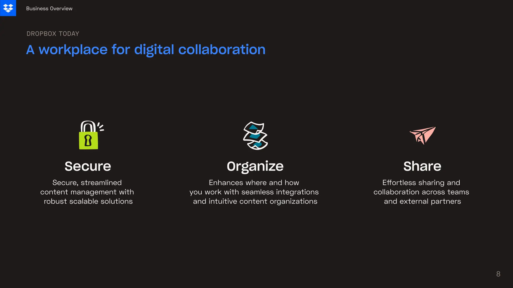 Secure Organize Share
Secure, streamlined
content management with
robust scalable solutions
Enhances where and how
you work with seamless integrations
and intuitive content organizations
Effortless sharing and
collaboration across teams
and external partners
A workplace for digital collaboration
DROPBOX TODAY
Business Overview
8
 