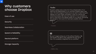 Why customers
choose Dropbox
We can’t imagine doing any of this without Dropbox… We
just wouldn’t be able to stay organized the way we do
now—it’s completely integrated into our workflow."
"
Ausolan's added value comes from the professionalism of our
staff and the differentiation of our services. Dropbox plays a key
role in the technological infrastructure we need to meet that goal,
helping us to work faster and better, in both our internal and
external processes. We know how important it is to complete our
work on time and to the highest quality for our clients. And during
the pandemic, that would not have been possible without
Dropbox.”
"
– Ausolan
– DeMuro Das
Ease of use
Security
Seamless Collaboration
Speed & Reliability
Neutral platform
Storage Capacity
21
21
 