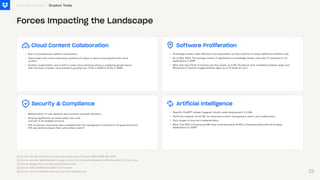 Forces Impacting the Landscape
Cloud Content Collaboration
•
•
•
Rise of comprehensive platform ecosystems
Teams seek multi-cloud networking solutions and ways to search and organize their cloud
content
Content modernization and a shift to public cloud solutions will be a sustaining growth factor
with the share of public cloud solutions growing from 77.9% in 2023 to 87.3% in 2028¹
Software Proliferation
•
•
•
Knowledge workers seek efficiency and organization as they continue to adopt additional software tools
As of May, 2023, The average number of applications a knowledge worker used was 11, compared to six
applications in 2019²
More than two-thirds of workers say they waste up to 60 minutes at work navigating between apps, and
68 percent of workers toggle between apps up to 10 times an hour³
Security & Compliance
•
•
•
Material driver of user adoption and customer purchase decisions
Growing significance as teams adopt new tools
and look to AI-enabled solutions.
72% of security executives have increased their risk management investment in AI governance and
67% say GenAI increases their cyber attack vector⁴
Artificial Intelligence
•
•
•
•
OpenAI’s ChatGPT release triggered industry-wide development of LLMs
Platforms integrate AI and ML for enhanced content management, search, and collaboration
Early stages of long-term implementation
More Than 80% of Enterprises Will Have Used Generative AI APIs or Deployed Generative AI-Enabled
Applications by 2026⁵
Business Overview
(1) Source: IDC, Worldwide Content Services Applications Forecast, 2024–2028, May 2024
(2) Source: Gartner, Digital Workers Struggle to Find the Information Needed to Effectively Perform Their Jobs
(3) Source: RingCentral, From Workplace Chaos to Zen
(4) Source: PWC, 2025 Global Digital Trust Insights
(5) Source: Gartner, 2023 Gartner Hype Cycle for Generative AI
Dropbox Today
22
 