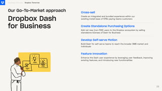 Dropbox Dash
for Business
Cross-sell
Create an integrated and bundled experience within our
existing install base of 575k paying teams customers
Develop Self-serve Motion
Build Dash for self-serve teams to reach the broader SMB market and
individuals
Create Standalone Purchasing Options
Add net new (non-FSS) users to the Dropbox ecosystem by selling
standalone licenses of Dash for Business
Feature Innovation
Enhance the Dash user experience by leveraging user feedback, improving
existing features, and introducing new functionalities
Dropbox Tomorrow
Business Overview
Our Go-To-Market approach
28
 