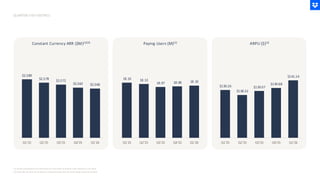 Q1 2026 Financial Results and Investor Presentation | PDF