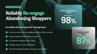 Minty Business Overview for their service