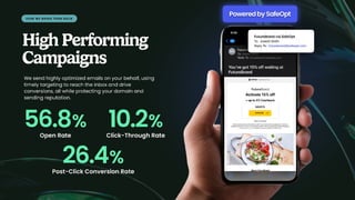 Minty Business Overview for their service