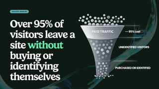 Minty Business Overview for their service