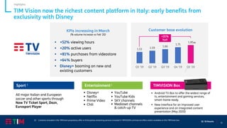 12
Q1 ‘20 Results
TIM Vision now the richest content platform in Italy: early benefits from
exclusivity with Disney
Highlights
▪ Android TV Box to offer the widest range of
tv, entertainment and gaming services,
smart-home ready
▪ New interface for an improved user
experience and an integrated content
presentation (May 2020)
KPIs increasing in March
(% volume increase vs Feb ’20)
▪ +52% viewing hours
▪ +20% active users
▪ +81% purchases from videostore
▪ +64% buyers
▪ Disney+ booming on new and
existing customers
Customer base evolution
1.53 1.59
1.66
1.75
1.85
Q1 '19 Q2 '19 Q3 '19 Q4 '19 Q1 '20
+21%
YoY
m
Entertainment 1Sport 1 TIMVISION Box
▪ Disney+
▪ Netflix
▪ Prime Video
▪ Chili
All major Italian and European
soccer and other sports through
Now TV Ticket Sport, Dazn,
Eurosport Player
▪ YouTube
▪ YouTube Kids
▪ SKY channels
▪ Mediaset channels
& catch-up TV
(1) Contents included in the TIMVision proprietary offer or third parties streaming services included in TIMVISION commercial offers and/or available on the TIMVision box
 