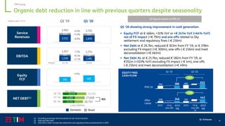15
Q1 ‘20 Results
Organic debt reduction in line with previous quarters despite seasonality
(1) Excluding exchange rate fluctuations & non recurring items
(2) Adjusted Net Debt
(3) One offs € 216m include Sky settlement and regulatory fines provisioned for in 2019
Organic data (1), € m
Service
Revenues
EBITDA
NET DEBT(2)
Equity
FCF
Q1 ‘20 showing strong improvement in cash generation:
▪ Equity FCF at € 466m, +31% YoY or +€ 247m YoY (+64% YoY)
net of FX impact (+€ 79m) and one offs related to Sky
settlement and regulatory fines (-€ 216m)
▪ Net Debt at € 26.7bn, reduced € 923m from FY ‘19, or € 378m
excluding FX impact (+€ 300m), one-offs (-€ 216m) and Inwit
deconsolidation (+€ 461m)
▪ Net Debt AL at € 21.7bn, reduced € 182m from FY ’19, or
€352m (+103% YoY) excluding FX impact (-€ 4m), one-offs
(-€ 216m) and Inwit deconsolidation (+€ 49m)
All figures based on IFRS 16
TIM Group
1,558 1,385
361 390
1,917 1,774
Q1 ’19 Q1 ’20
Margin
3,152 2,876
820 834
3,962 3,702-6.6%
44.1% 44.6%
+1.6%
-8.8%
-7.5%
+8.1%
-11.1%
+31%
21,711
21,893
23,143
26,745
27,668
28,583
Q1 '20
FY '19
Q1 '19
Lease liabilities
356 466
Domestic Brazil
After Lease
-923
EQUITY FREE
CASH-FLOW
EFCF FX &
one-offs
EFCF
adj.
Q1 ‘19 Q1 ‘20
+247
IFRS 16
+196
EFCF FX &
one-offs
(3)
EFCF
adj.
After
Lease
 