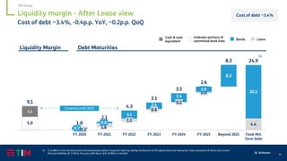 24
Q1 ‘20 Results
0.3
1.6
1.2
0.6
0.2
0.6
4.45.0
0.7
0.6
3.1
2.4
3.4
2.0
8.3
20.5
4.1
9.1
1.0
2.1
4.3
3.1
3.5
2.6
8.3 24.9
Liquidity
margin
FY 2020 FY 2021 FY 2022 FY 2023 FY 2024 FY 2025 Beyond 2025 Total M/L
Term Debt
(1)
Debt Maturities
Bonds Loans
Undrawn portions of
committed bank lines
Cash & cash
equivalent
Liquidity margin - After Lease view
Cost of debt ~3.4%, -0.4p.p. YoY, ~0.2p.p. QoQ
(1) € 24,881m is the nominal amount of outstanding medium-long term debt. By adding the balance of IAS adjustments and reverse fair value valuations (€ 624m) and current
financial liabilities (€ 1,476m), the gross debt figure of € 26,981m is reached
Liquidity Margin
Cost of debt ~3.4%
TIM Group
Covered until 2022
 