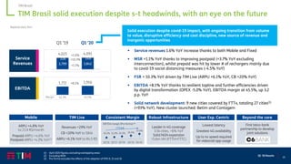 25
Q1 ‘20 Results
1,772 1,916
TIM Brasil solid execution despite s-t headwinds, with an eye on the future
TIM Brasil
▪ Service revenues 1.6% YoY increase thanks to both Mobile and Fixed
▪ MSR +1.1% YoY thanks to improving postpaid (+3.7% YoY excluding
interconnection), whilst prepaid was hit by lower # of rechargers mainly due
to covid-19 social distancing measures (-4.5% YoY)
▪ FSR + 10.3% YoY driven by TIM Live (ARPU +6.1% YoY, CB +20% YoY)
▪ EBITDA +8.1% YoY thanks to resilient topline and further efficiencies driven
by digital transformation (OPEX -5.0% YoY). EBITDA margin at 45.5%, up 3.2
p.p. YoY
▪ Solid network development: 9 new cities covered by FTTx, totaling 27 cities(1)
(+93% YoY). New cluster launched: Betim and Contagem
Solid execution despite covid-19 impact, with ongoing transition from volume
to value, disruptive efficiency and cost discipline, new source of revenue and
inorganic opportunities
Mobile TIM Live Consistent Margin Robust Infrastructure User Exp. Centric Beyond the core
(1) April 2020 figures, excluding overlapping areas
(2) Excluding M2M
(3) Pro-forma excludes the effects of the adoption of IFRS 9, 15 and 16
Q1 ’19 Q1 ’20
Reported data, R$m
Service
Revenues
EBITDA
Margin
3,799 3,842
226 249
4,025 4,091+1.6%
42.3% 45.5%
+10.3%
+1.1%
+8.1%
ARPU +4.8% YoY
to 23.9 R$/month
Prepaid ARPU +4.6% YoY
Postpaid ARPU +4.3% YoY(2)
Revenues +29% YoY
CB +20% YoY to 584k
ARPU +6.1% YoY to 84.5 R$
36.5%
37.6%
35.5%
Q1’18 Q1’19 Q1’20
32.0%
Q1’17
30.2%
Q1’16
EBITDA margin (Pro-forma) (3)
Leader in 4G coverage
3.5k cities, +6% YoY
Solid NGN expansion
>5.6m HH (FTTH+FTTC)
Lowest latency
Greatest 4G availability
Up to 4x speed required
for videocall app usage
First telco-bank
partnership to develop
joint solutions
 
