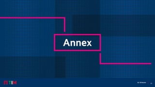 29
Q1 ‘20 Results
Annex
 