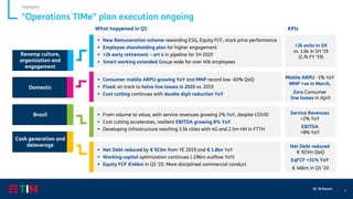 3
Q1 ‘20 Results
"Operations TIMe" plan execution ongoing
What happened in Q1
▪ New Remuneration scheme including ESG and linked to stock performances
▪ Employee shareholding plan for higher engagement, much requested for
▪ Emergency caring for TIM employees
▪ Insourcing
▪ Mobile ARPU and churn
▪ Disney+ and convergence
▪ Cost cutting, Capex saving
▪ Revenue …
▪ Covid
▪ Capex injection for xxx
KPIs
▪ Net Debt reduced
▪ Working capital ….
▪ Equity Free Cash Flow ….
Highlights
▪ New Remuneration scheme rewarding ESG, Equity FCF, stock price performance
▪ Employee shareholding plan for higher engagement
▪ >2k early retirement – art 4 in pipeline for 1H 2020
▪ Smart working extended Group-wide for over 40k employees
>2k exits in 1H
vs. 1.6k in 1H ‘19
(2.7k FY '19)
▪ Consumer mobile ARPU growing YoY and MNP record low -60% QoQ
▪ Fixed: on track to halve line losses in 2020 vs. 2019
▪ Cost cutting continues with double digit reduction YoY
▪ From volume to value, with service revenues growing 2% YoY, despite COVID
▪ Cost cutting accelerates, resilient EBITDA growing 8% YoY
▪ Developing infrastructure reaching 3.5k cities with 4G and 2.5m HH in FTTH
▪ Net Debt reduced by € 923m from YE 2019 and € 1.8bn YoY
▪ Working capital optimization continues (-296m outflow YoY)
▪ Equity FCF €466m in Q1 ’20. More disciplined commercial conduct
Net Debt reduced
€ 923m QoQ
EqFCF +31% YoY
€ 466m in Q1 ‘20
Revamp culture,
organization and
engagement
Domestic
Brazil
Cash generation and
deleverage
Mobile ARPU -1% YoY
MNP +ve in March,
Zero Consumer
line losses in April
Service Revenues
+2% YoY
EBITDA
+8% YoY
 