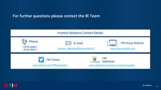 35
Q1 ‘20 Results
For further questions please contact the IR Team
+39 06 3688 1
+39 02 8595 1
Phone
E-mail
Investor_relations@telecomitalia.it
Investor Relations Contact Details
TIM
Slideshare
www.slideshare.net/telecomitaliacorporatewww.twitter.com/TIMNewsroom
TIM Twitter
TIM Group Website
www.telecomitalia.com
 