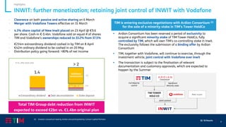 9
Q1 ‘20 Results
INWIT: further monetization; retaining joint control of INWIT with Vodafone
Highlights
• Clearance on both passive and active sharing on 6 March
• Merger with Vodafone Towers effective on 31 March
Total TIM Group debt reduction from INWIT
expected to exceed €2bn vs. €1.4bn original plan
TIM is entering exclusive negotiations with Ardian Consortium (1)
for the sale of a minority stake in TIM’s Tower HoldCo
TIM TOWER
HOLD CO
FREE FLOAT
Joint control
Significant
Minority stake
Full Majority
control
THE CONSORTIUM
• 4.3% share capital of New Inwit placed on 23 April @ €9.6
per share. Cash-in € 0.4bn. Vodafone sold an equal # of shares
• TIM and Vodafone’s ownerships reduced to 33.2% from 37.5%
• €214m extraordinary dividend cashed in by TIM on 8 April
• €42m ordinary dividend to be cashed in on 20 May
• Distribution policy going forward: >80% of net income
1 2
Extraordinary dividend Debt deconsolidation Stake disposal
1.4
> 2
April ‘20 ABB
Additional
monetization
€ bn, after lease view
0.4
1.5
▪ TIM, together with Vodafone, will continue to exercise, through the
investment vehicle, joint control with Vodafone over Inwit
▪ The transaction is subject to the finalisation of relevant
documentation and customary approvals, which are expected to
happen by the Summer
▪ Ardian Consortium has been reserved a period of exclusivity to
acquire a significant minority stake of TIM Tower HoldCo, fully
controlled by TIM, which will own TIM’s co-controlling stake in Inwit.
The exclusivity follows the submission of a binding offer by Ardian
Consortium
(1) Investor consortium lead by Ardian and participated by Canson Capital Partners
Consortium
 