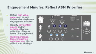 14
● Define high value
pages and ensure
they’re allocated more
engagement minutes
● Identify key content
pieces and/or
activities that are
reflective of higher
levels of engagement
● Weight personas,
target industries,
company size, etc. to
reflect your strategy
Engagement Minutes: Reﬂect ABM Priorities
 