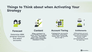 6
Forecast
Determine ABM
program forecast
and select
accounts.
Things to Think about when Activating Your
Strategy
Content
Map content to
your ICP(s) buying
journey. Identify
gaps and consider
needed CTAs.
Account Tiering
Categorize accounts
into tiers, ensuring
“must-win” accounts
are in tier 1.
Entitlements
Differentiate account
tiers with entitlements.
Determine budget,
activity, and
personalization needs
for each tier.
 