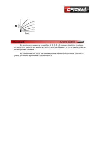  
	
  

	
  

	
  

	
  
	
  

	
  

Alternativa:B

CURSO E COLÉGIO

De acordo como esquema, os satélites A, B, C, D e E possuem trajetórias circulares,
conservando a distância em relação ao centro (Terra), sendo assim, as forças gravitacionais de
cada trajetória é constante.
As intensidades das forças são maiores para os satélites mais próximos, com isso, o
gráfico que melhor representa é o da alternativa B.

	
  

	
  

 