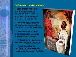 O Caminho da Samaritana:
Esse Diálogo mostra
a grande pedagogia
de Jesus, que se revela
aos poucos, até chegar
à manifestação plena.
- No começo, a mulher
só pensa na água material
(seus desejos, os maridos)
- Aos poucos começa
a compreender e aceitar
a proposta de Jesus:
Inicialmente, ela vê nele
apenas um judeu viajante;
depois, o chama
de "Senhor"; em seguida,
reconhece que é um Profeta;
 