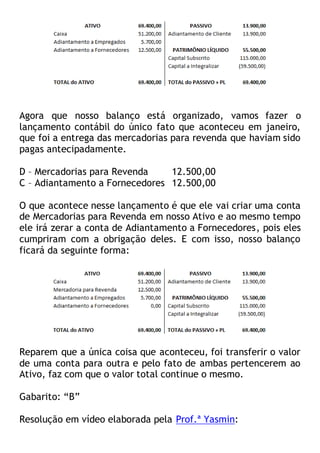 Agora que nosso balanço está organizado, vamos fazer o
lançamento contábil do único fato que aconteceu em janeiro,
que foi a entrega das mercadorias para revenda que haviam sido
pagas antecipadamente.
D – Mercadorias para Revenda 12.500,00
C – Adiantamento a Fornecedores 12.500,00
O que acontece nesse lançamento é que ele vai criar uma conta
de Mercadorias para Revenda em nosso Ativo e ao mesmo tempo
ele irá zerar a conta de Adiantamento a Fornecedores, pois eles
cumpriram com a obrigação deles. E com isso, nosso balanço
ficará da seguinte forma:
Reparem que a única coisa que aconteceu, foi transferir o valor
de uma conta para outra e pelo fato de ambas pertencerem ao
Ativo, faz com que o valor total continue o mesmo.
Gabarito: “B”
Resolução em vídeo elaborada pela Prof.ª Yasmin:
 