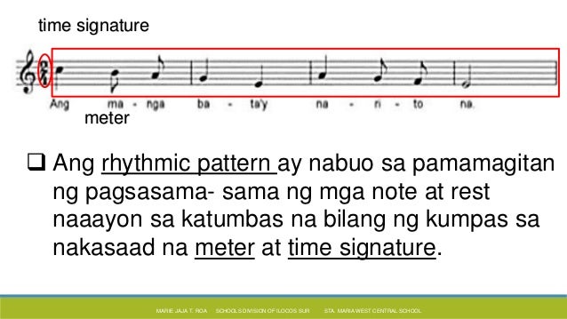 Q1 a2 simple meter, rhythmic pattern, at time signature