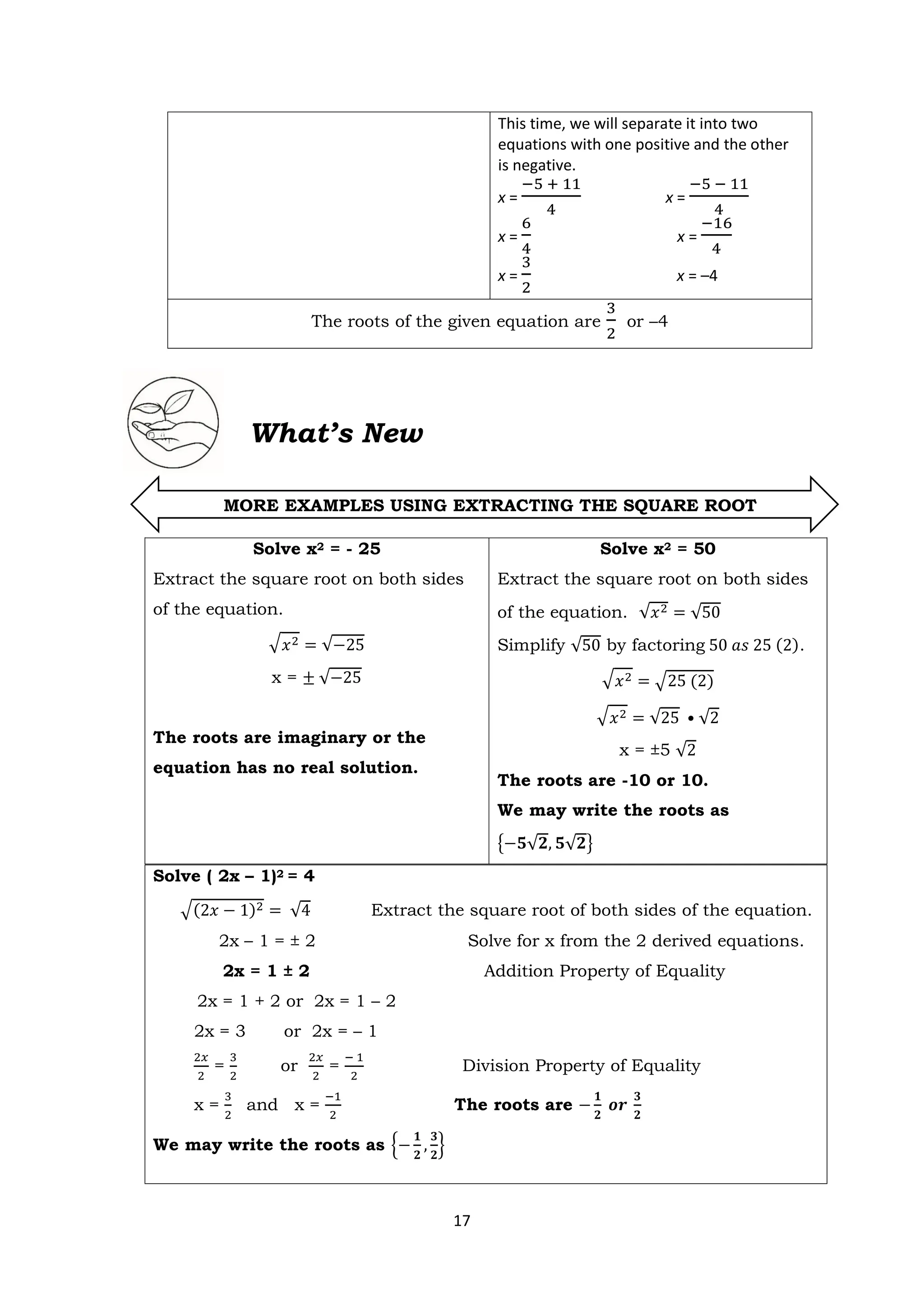 17
This time, we will separate it into two
equations with one positive and the other
is negative.
x =
−5 + 11
4
x =
−5 − 11
4
x =
6
4
x =
−16
4
x =
3
2
x = –4
The roots of the given equation are
3
2
or –4
What’s New
MORE EXAMPLES USING EXTRACTING THE SQUARE ROOT
Solve x2 = - 25
Extract the square root on both sides
of the equation.
√𝑥2 = √−25
x = ± √−25
The roots are imaginary or the
equation has no real solution.
Solve x2 = 50
Extract the square root on both sides
of the equation. √𝑥2 = √50
Simplify √50 by factoring 50 𝑎𝑠 25 (2).
√𝑥2 = √25 (2)
√𝑥2 = √25 • √2
x = ±5 √2
The roots are -10 or 10.
We may write the roots as
{−𝟓√𝟐, 𝟓√𝟐}
Solve ( 2x – 1)2 = 4
√(2𝑥 − 1)2 = √4 Extract the square root of both sides of the equation.
2x – 1 = ± 2 Solve for x from the 2 derived equations.
2x = 1 ± 2 Addition Property of Equality
2x = 1 + 2 or 2x = 1 – 2
2x = 3 or 2x = – 1
2𝑥
2
=
3
2
or
2𝑥
2
=
− 1
2
Division Property of Equality
x =
3
2
and x =
−1
2
The roots are −
𝟏
𝟐
𝒐𝒓
𝟑
𝟐
We may write the roots as {−
𝟏
𝟐
,
𝟑
𝟐
}
 