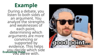 Evaluating Stage
Example
During a debate, you
listen to both sides of
an argument. You
analyze the strengths
and weaknesses of
each point,
determining which
arguments are more
convincing or
supported by
evidence. This helps
you decide which side
you agree with.
 