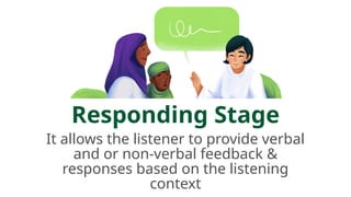 Responding Stage
It allows the listener to provide verbal
and or non-verbal feedback &
responses based on the listening
context
 
