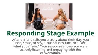 Responding Stage Example
After a friend tells you a story about their day, you
nod, smile, or say, "That sounds fun!" or "I see
what you mean." Your response shows you were
actively listening and engaging with the
conversation.
 