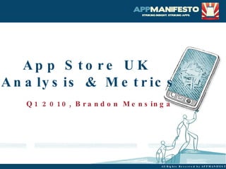 Q1 App Store UK  Analysis & Metrics Brandon Mensinga [email_address] 