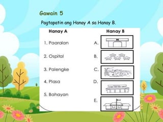 Gawain 5
Pagtapatin ang Hanay A sa Hanay B.
 
