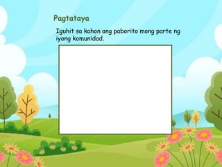Pagtataya
Iguhit sa kahon ang paborito mong parte ng
iyong komunidad.
 