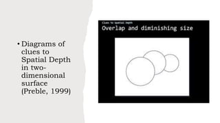 Spatial Depth Examples Q1 Arts 10 Module 1.pptx