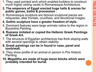 TRUE
OR
FALSE
1. They used pointed arch which enabled builders to construct
much higher ceiling vaults in Romanesque Architecture.
2. The emperors of Egypt erected huge halls & arenas for
public games, baths & procession .
3. Romanesque sculpture are famous sculptural pieces are
reliquaries, altar frontals, crucifixes, and devotional images.
4. Gothic sculpture have a greater freedom of style.
5. Dominant features were large animals native to the region in
Byzantine Painting.
6. Romans imitated or copied the Hellenic Greek Paintings
of Greek Art.
7. The structure of Egyptian architecture has thick sloping walls
with several openings to obtain stability.
8. Greek paintings can be in found in vase, panel and
tomb/wall.
9. They show profile of an animal or person in Pre Historic
Painting.
10. Megaliths are made of huge stone blocks which were
probably intended for burial.
.
 