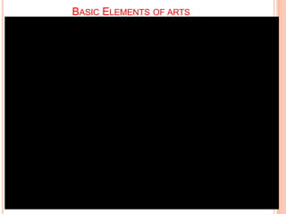BASIC ELEMENTS OF ARTS
 